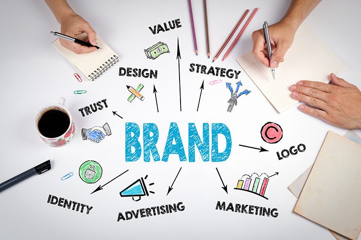 Branding Company In Calicut